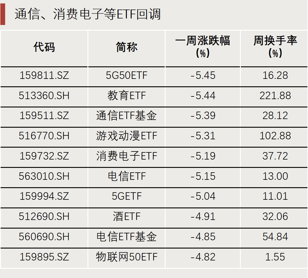 “抄底”资金，出手了！ 第2张