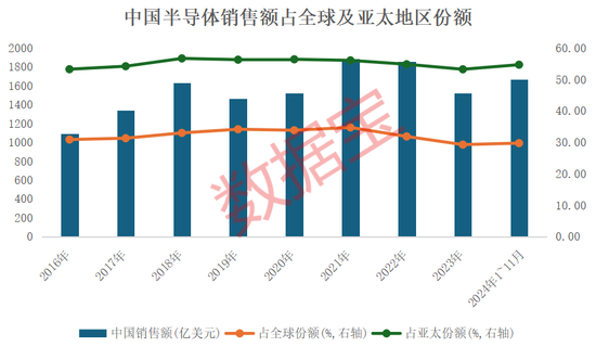4万亿板块突然爆发！绩优错杀芯片股出炉 第2张