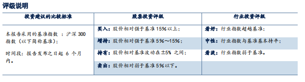 【信达能源】新凤鸣：涤丝龙头业绩稳步改善，行业竞争格局持续向好 第4张